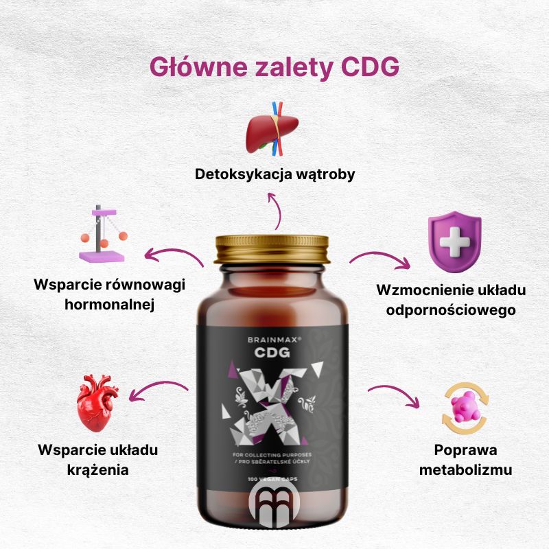 (Polština) Calcium D-glukarát Detoxikace a hormonální rovnováha